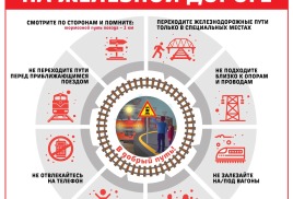 Информация о безопасном поведении на железнодорожном транспорте